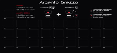 Pannello informativo