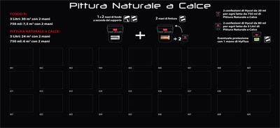 Pannello informativo