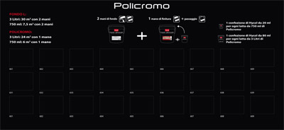 Pannello informativo