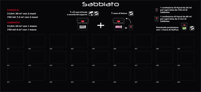 Pannello informativo