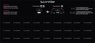 Pannello informativo