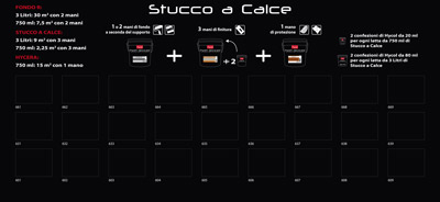 Pannello informativo