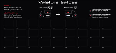 Pannello informativo