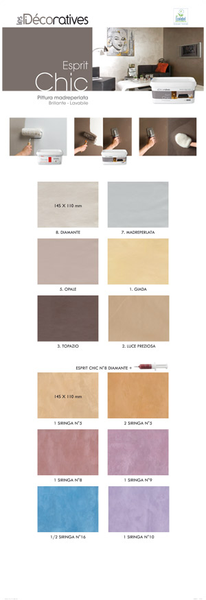 Pannello Initiatives Decoration