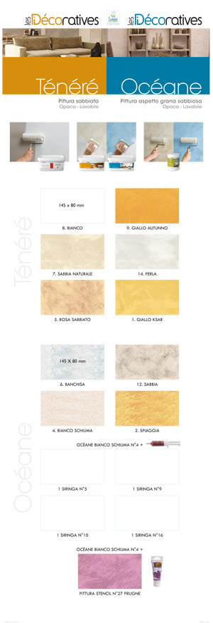 Pannello Initiatives Decoration