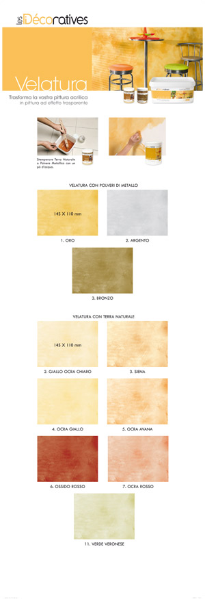 Pannello Initiatives Decoration