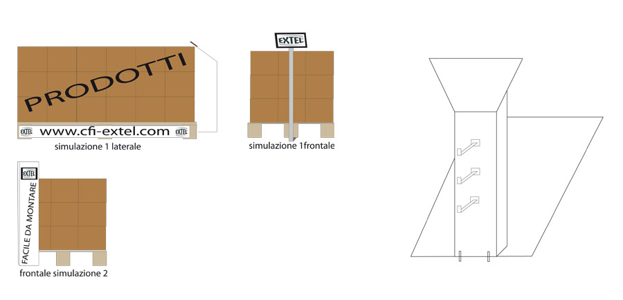 Simulazione di Rendering